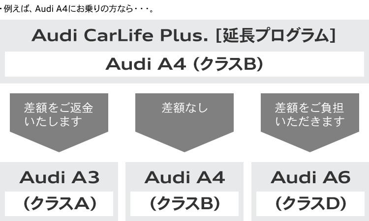 carlife_plus_graphic_02.gif